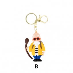 Porte clés Anime B