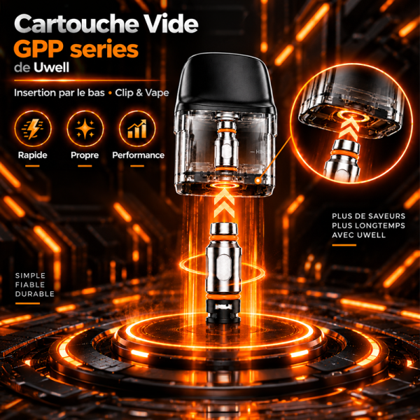 Empty Cartridge GPP 3ml (1pc) - Uwell