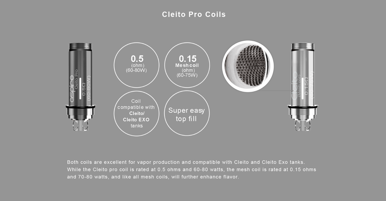 cleitoprotank%20coils.png