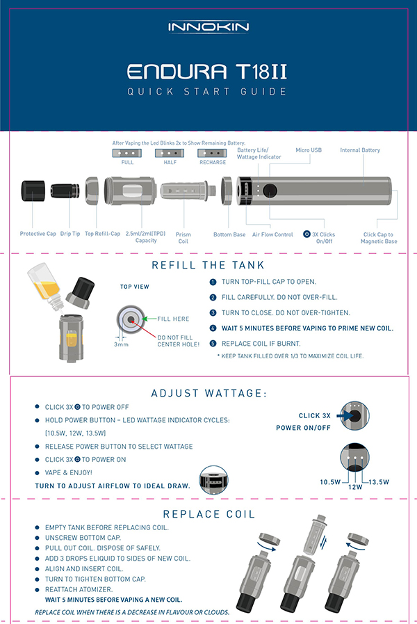 T18II-kit-user-manual.jpg