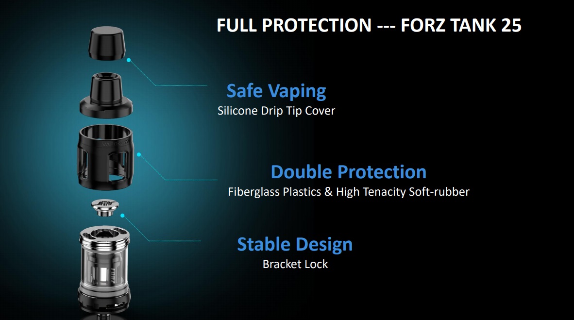  Forz TX 80W 4.5ml Kit