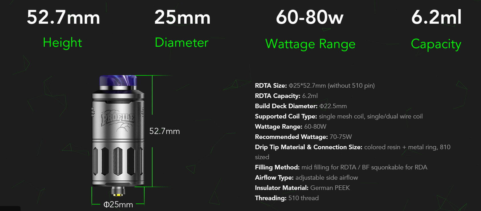 https://www.gfc-provap.com/img/cms/WOTOFO/profile2.png